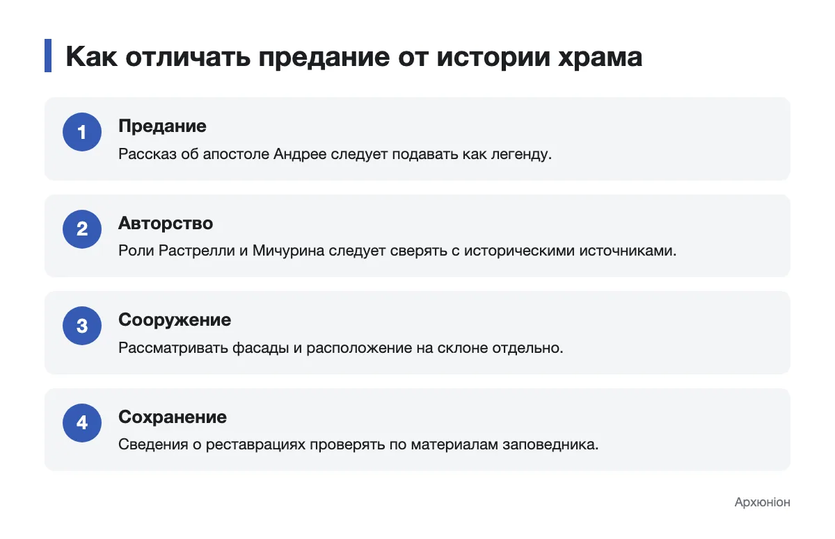 Схема различения легенды, исторических источников и сведений о реставрации