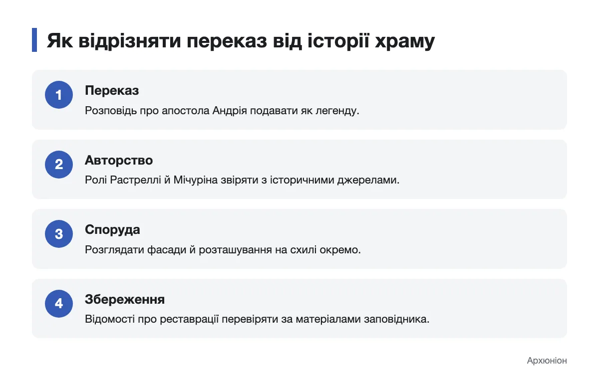 Схема розрізнення легенди, історичних джерел і відомостей про реставрацію