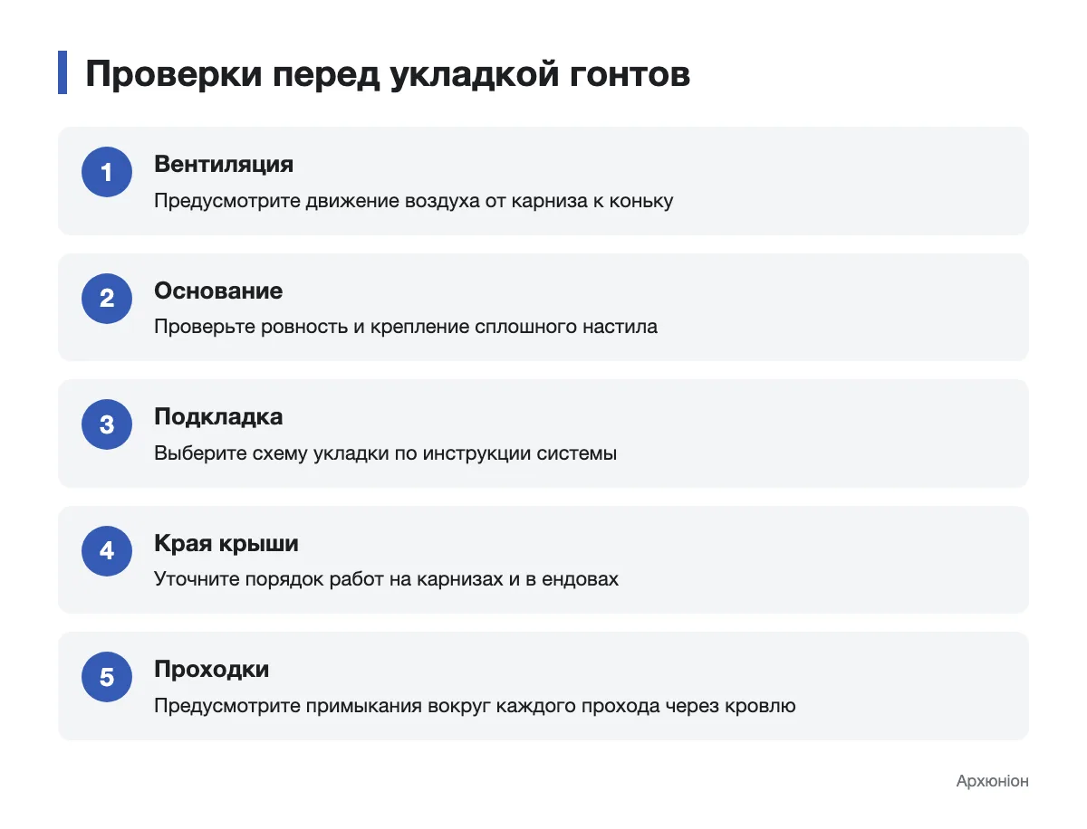Порядок проверки вентиляции, основания и узлов крыши