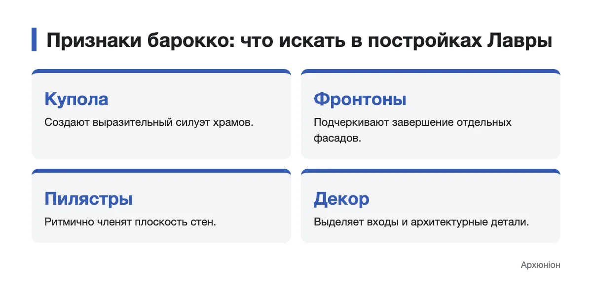 Схема барочных деталей храмовых фасадов Киево-Печерской лавры