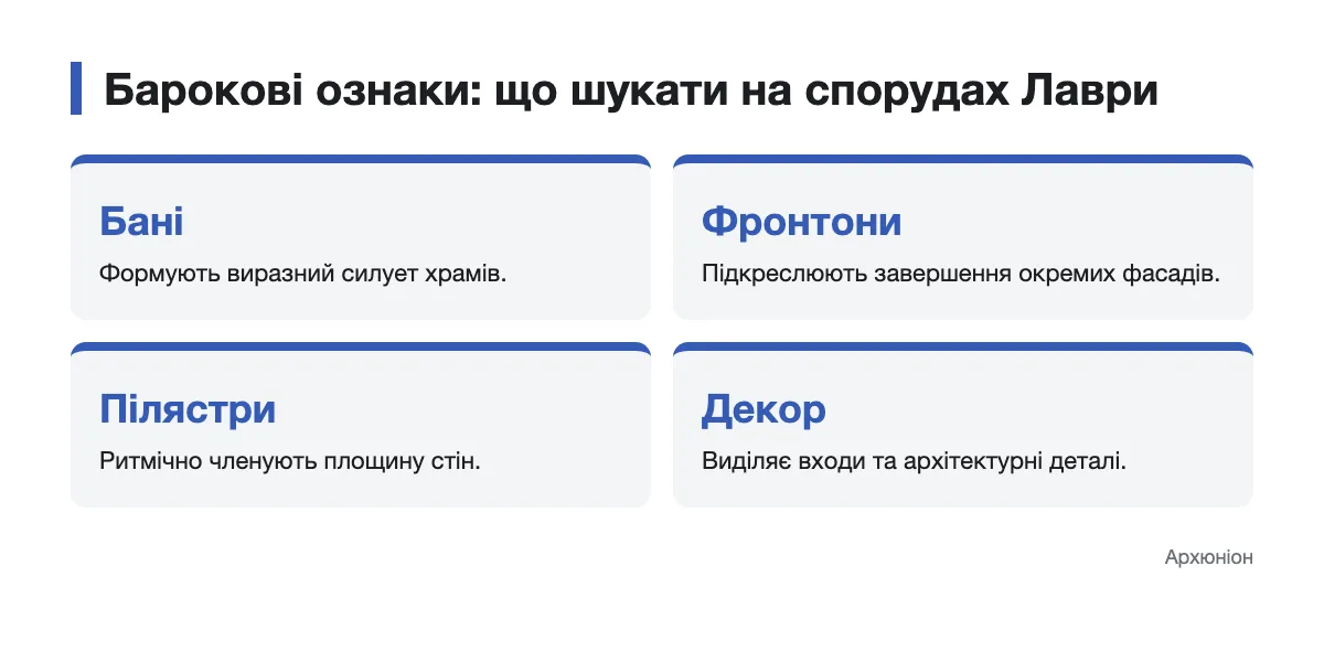 Як розпізнати барокові риси лаврських споруд Схема барокових деталей храмових фасадів Києво-Печерської лаври