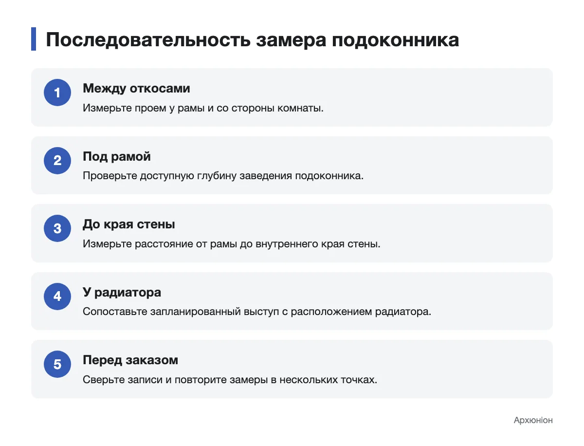 Схема последовательности измерения проема для подоконника