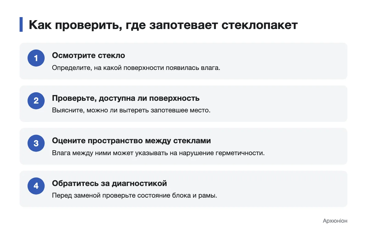 Порядок проверки места запотевания стеклопакета