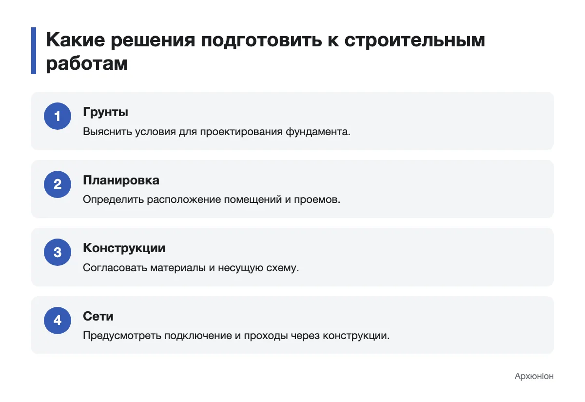 Схема решений по грунтам, планировке, конструкциям и инженерным сетям